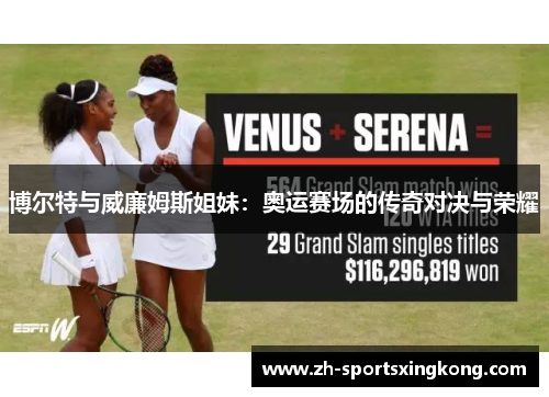 博尔特与威廉姆斯姐妹：奥运赛场的传奇对决与荣耀