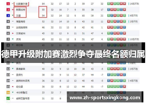 德甲升级附加赛激烈争夺最终名额归属